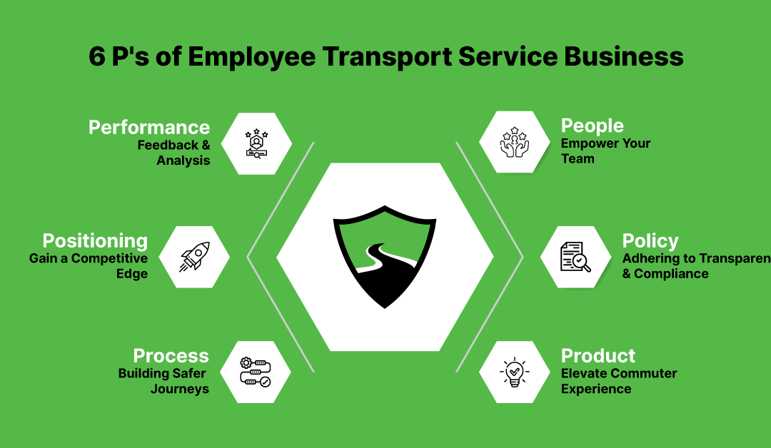 6 P’s of Employee Transport Service Business